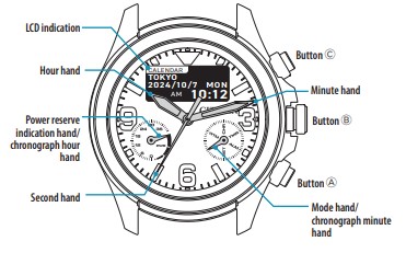This is how to set the time on your Citizen watch